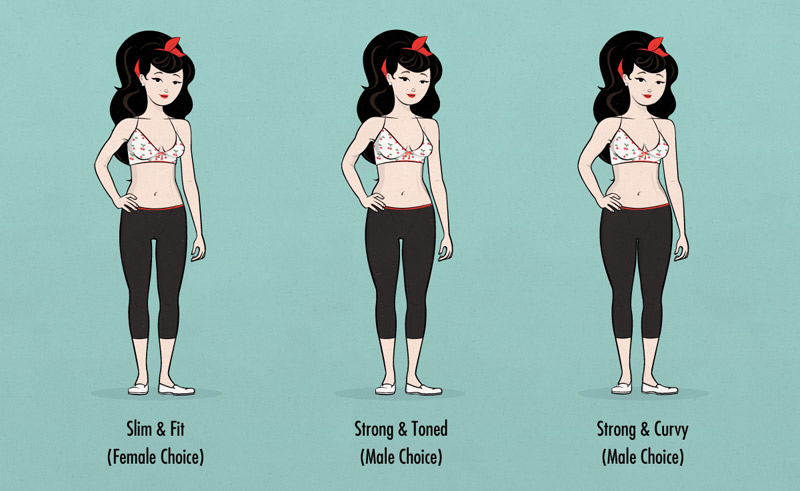 The ideal female body / physique, as far as muscle tone, body fat percentage and size goes