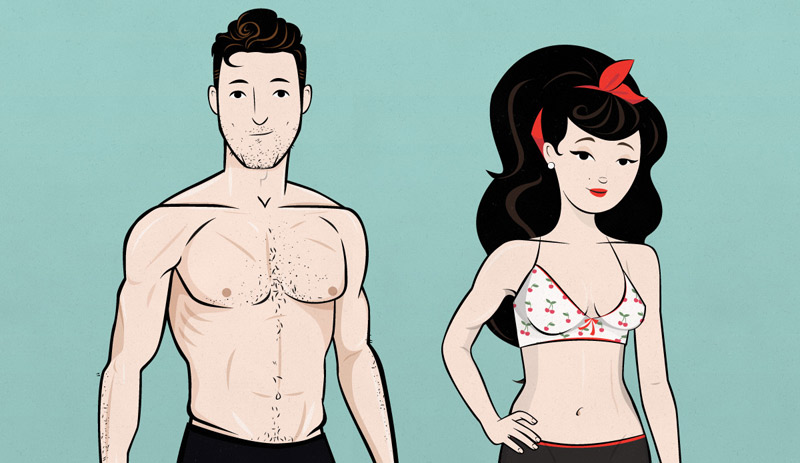 The Perfect Female Body According To Women Men, Pic