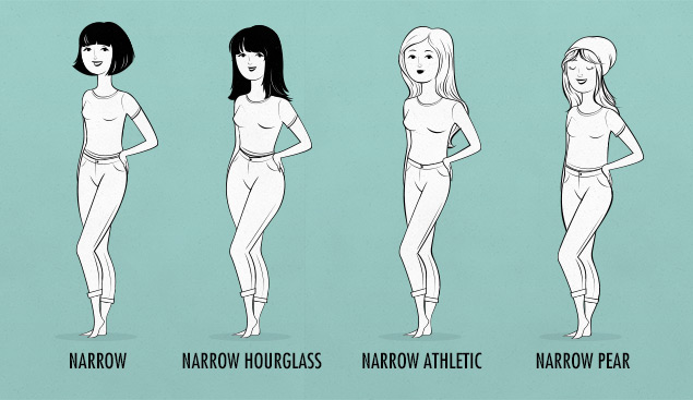 skinny female body shapes—skinny banana, thin pear, slim hourglass, narrow athletic