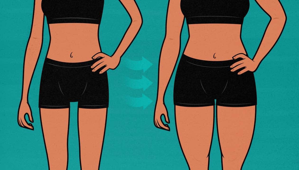 How to Get Bigger Hips Naturally to Improve Your Waist-To-Hip Ratio — Bony  to Bombshell