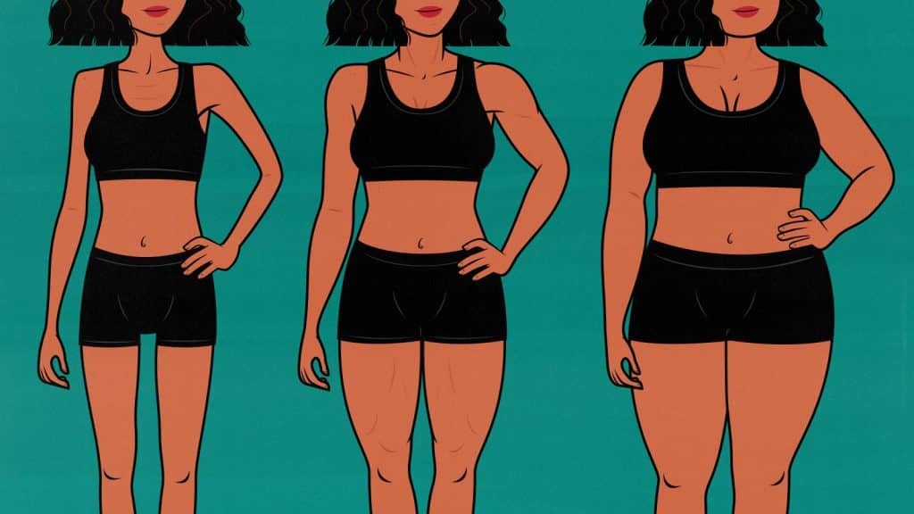 Imagine of three different female body shapes: thin, athletic, and curvy.