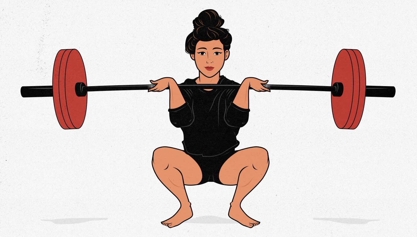 The Women's Guide to Squatting for Muscle Size — Bony to Bombshell