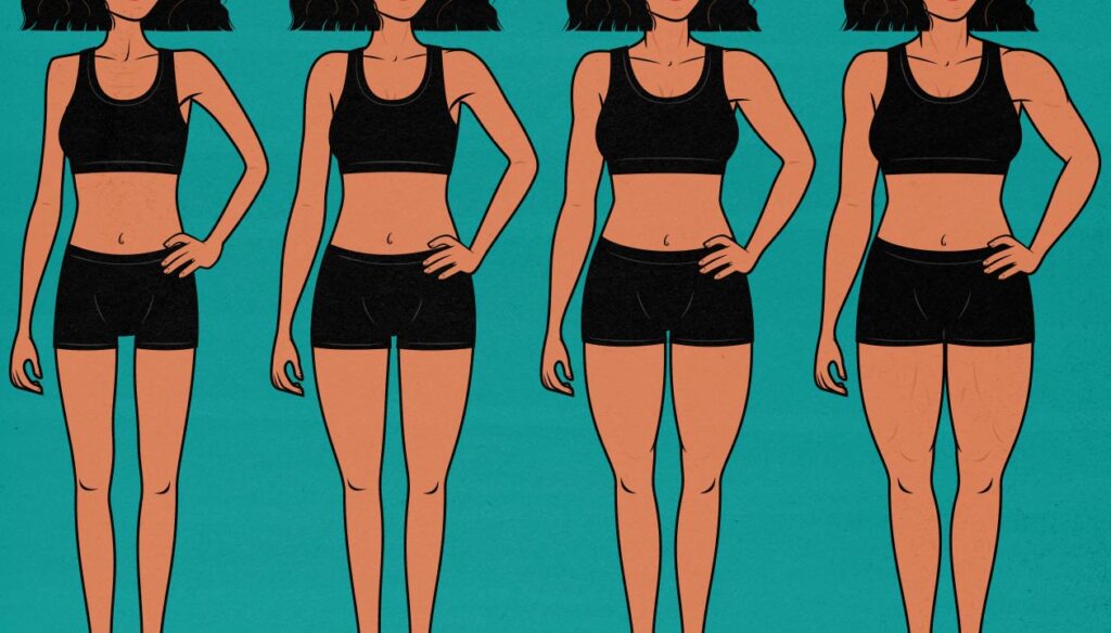 Male to Female Body Shaping: 5 Ways to Get Feminine Curves