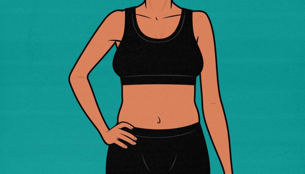 Illustration of a skinny-fat woman.