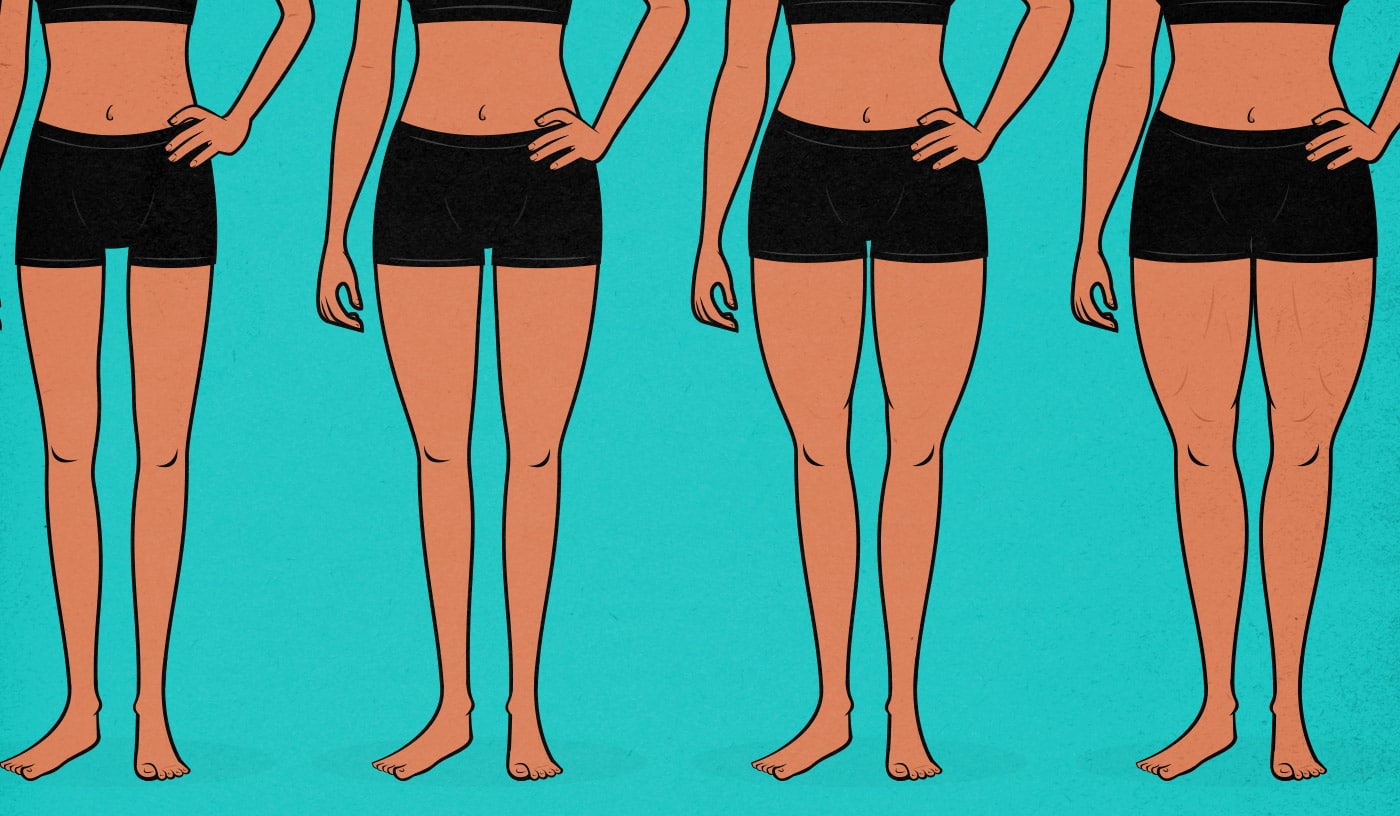 Slimlegs My Legs Are Too Skinny A Guide For Females To Fix Skinny 