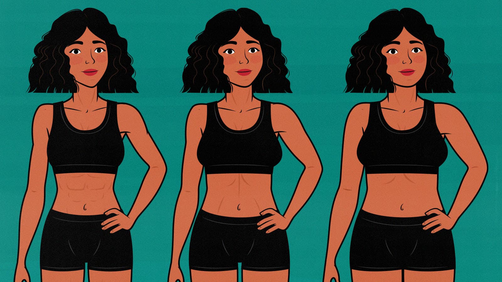 Survey spread showing three women with different waist sizes.