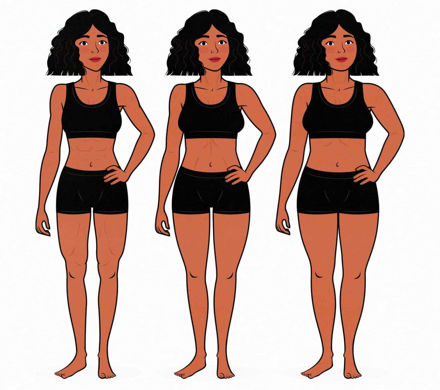 Waist Size Example The Ideal Women's Waist Size: For Health & Attractiveness — Bony to ...